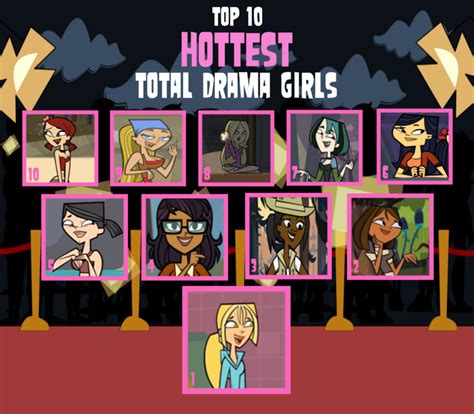 total drama hot|Total Drama Girls Hotness Tier.